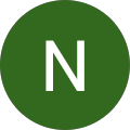 Nuflowerfarm Avatar