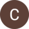Chris Shaft Avatar