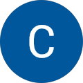Cesli Winkler Avatar